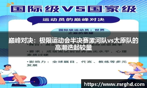 巅峰对决：极限运动会半决赛漯河队vs太原队的高潮迭起较量